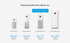 XIAOMI PURIFICATORE MI AIR PURIFIER 3